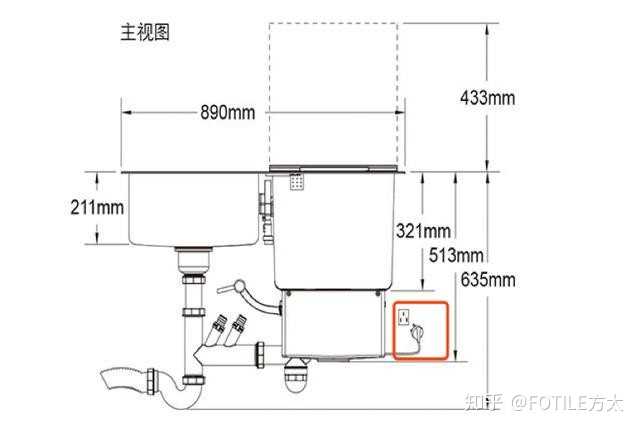 水槽洗碗机插座位置