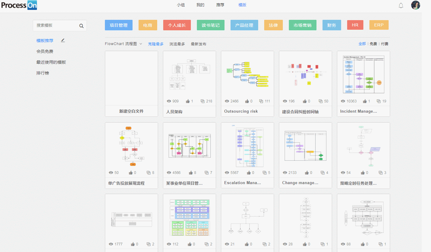 支持多人实时协作,可以邀请自己的同事或朋友一起参与作图,实时显示