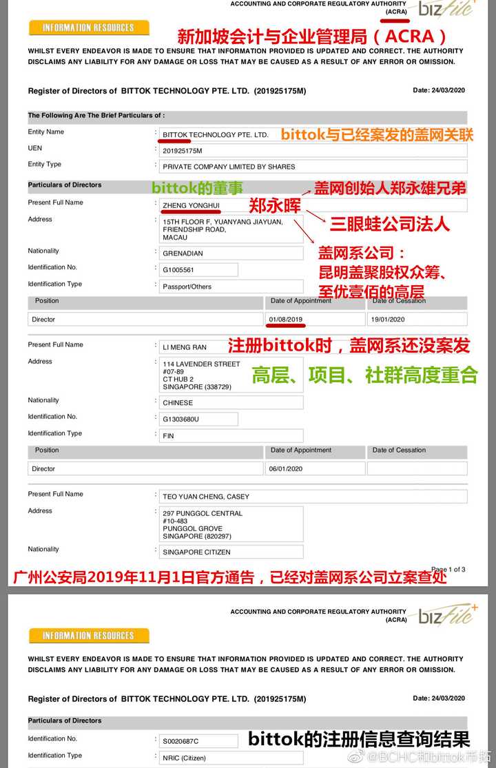 是盖网系案发前在新加坡注册,bittok的董事是郑永晖(盖网创始人郑永雄