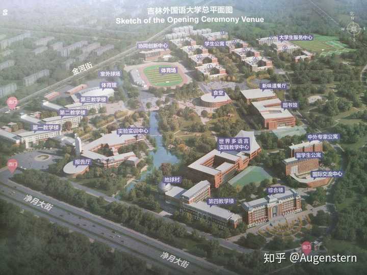 吉林外国语大学怎么样?