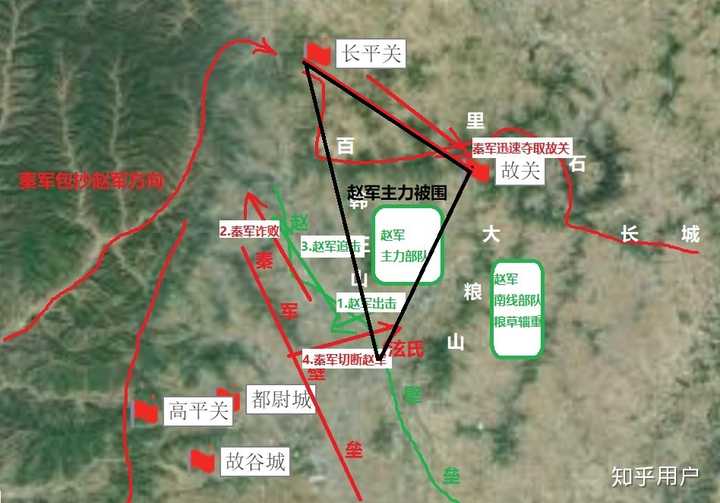 中心的泫氏一长平关一故关一泫氏的周围约五六十千米范围的三角形范围