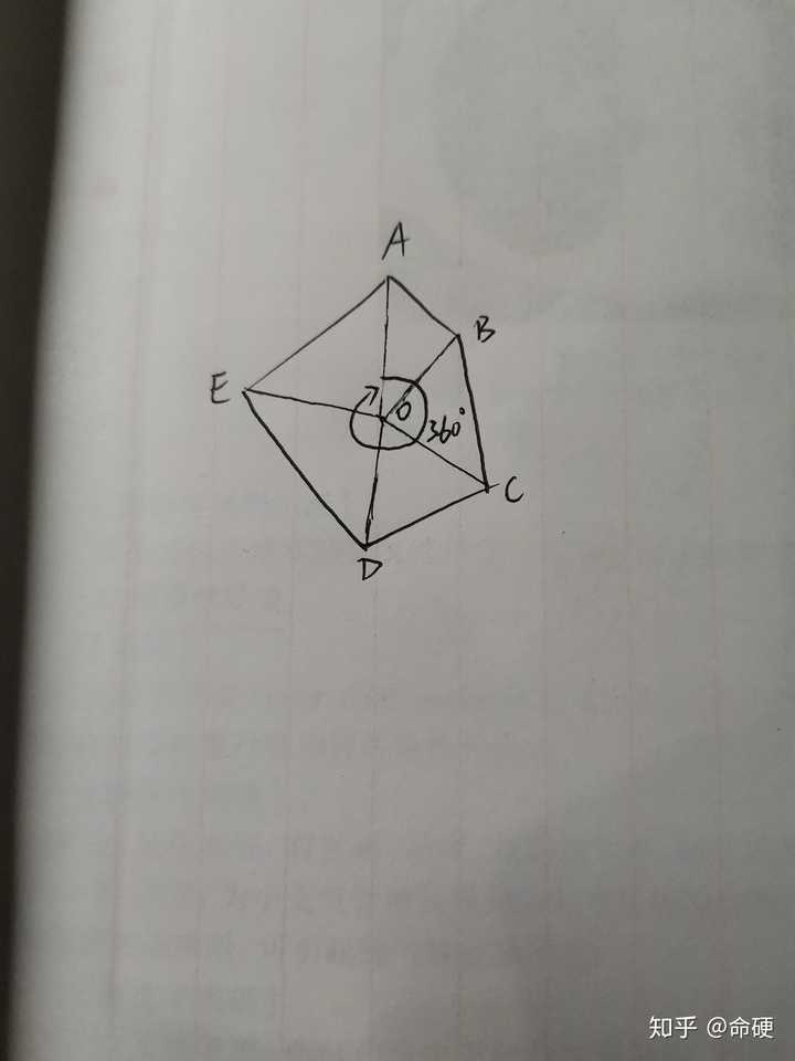 正5 边行内角和是多少 知乎