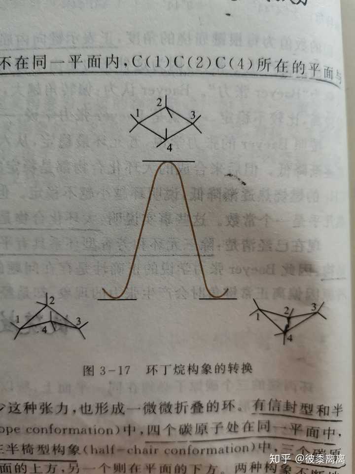 上图表示椅式,船式构象的球棍模型,而椅式比船式更稳定;另有扭船式