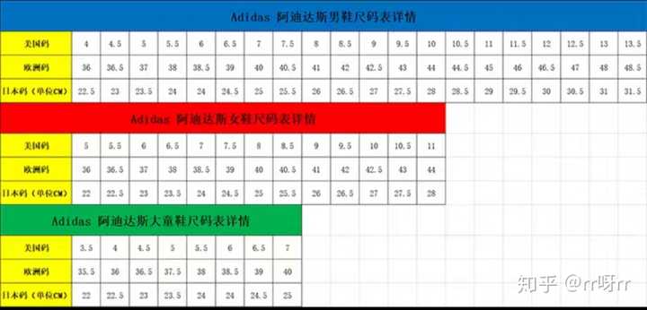 鞋子235是多少码?