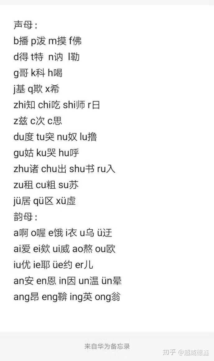 于是他们总结出了三十六字母和二〇六韵来表示36个声母和206个韵母.