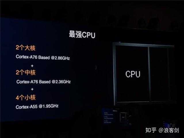 如何看待 2019 年 9 月 6 日华为发布的 7nm 5g 麒麟 990 芯片,对行业