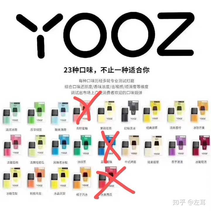 yooz烟弹一盒线上通常会卖多少?