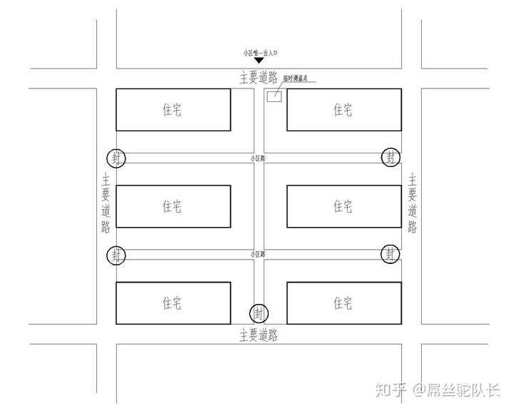 辽宁发布「最严30条」全省小区封闭管理,对疫情防控产生多大影响?