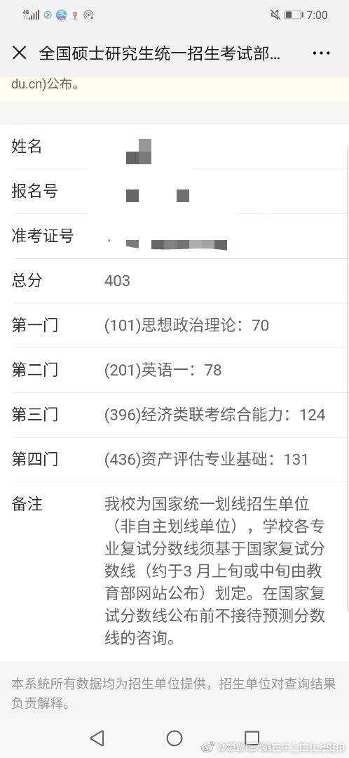 2019考研成绩陆续公布,查到成绩的你是什么感受?