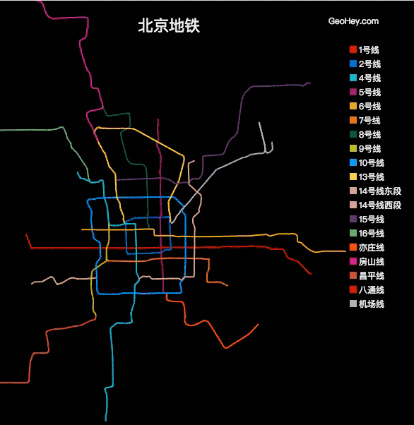 北京地铁线路动态图原始数据来自 极海平台公共数据