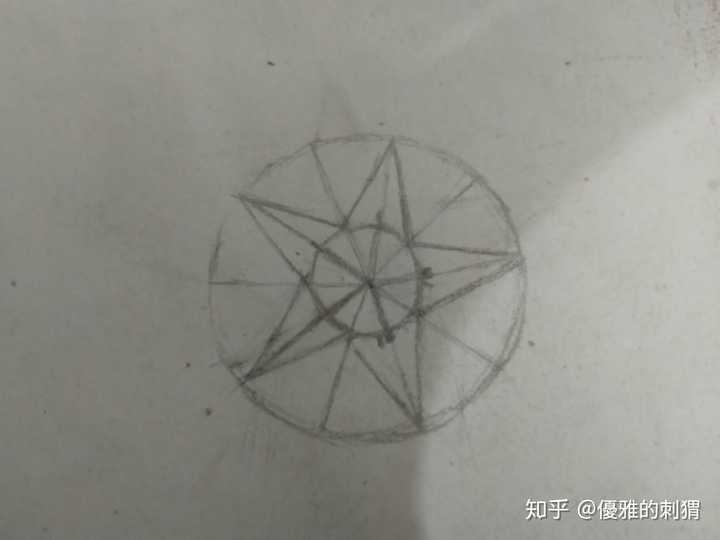 怎样简便画出一个正规的五角星?