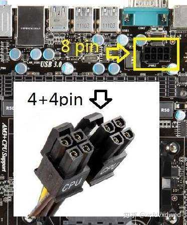 老电源的cpu供电接口只有4针,主板接口是8针,给tdp功耗是84w的cpu供电