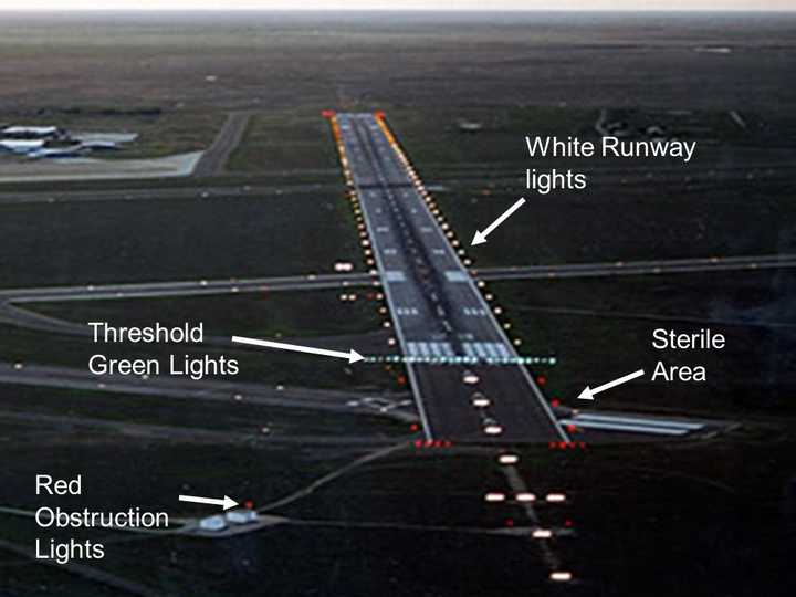 机场跑道的各种信号灯分别表示什么信息?