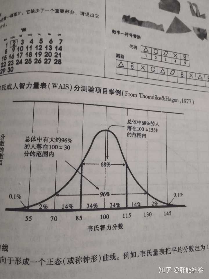 高智商人群看普通人和普通人看智力缺陷人群的感觉是一样的吗?