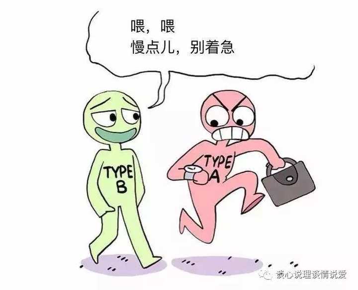 a型人格(图右)和b型人格(图左)