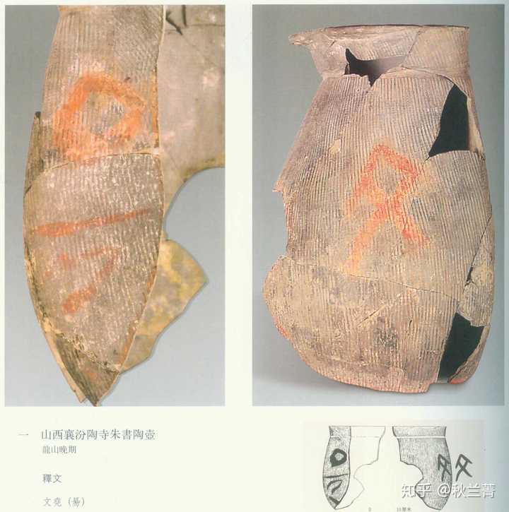 金属冶炼,文字)来衡量一下公元前2300～1900年的陶寺遗址