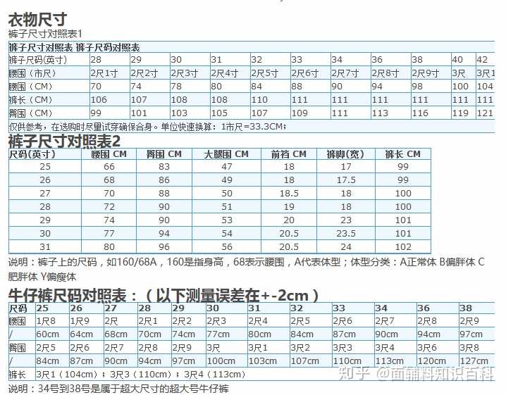 衣服的亚版和美版尺码有什么区别?