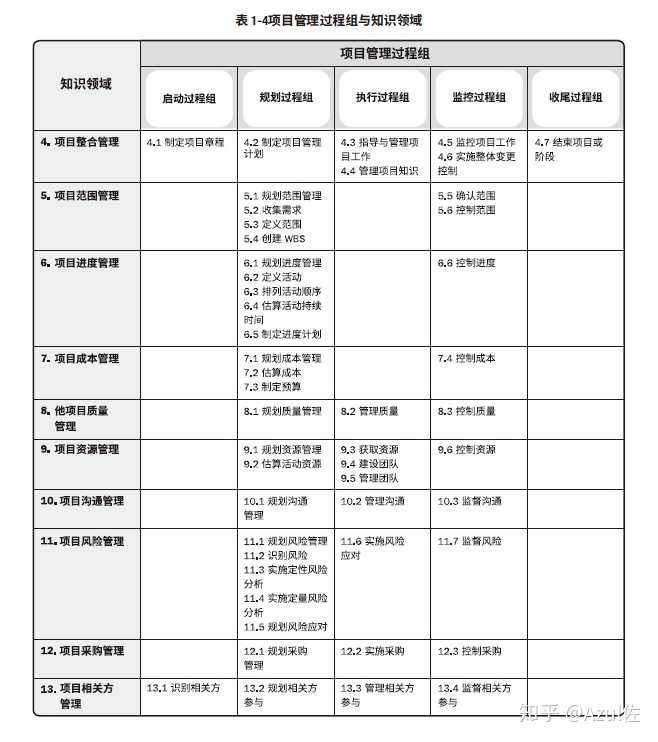"十五至尊图".