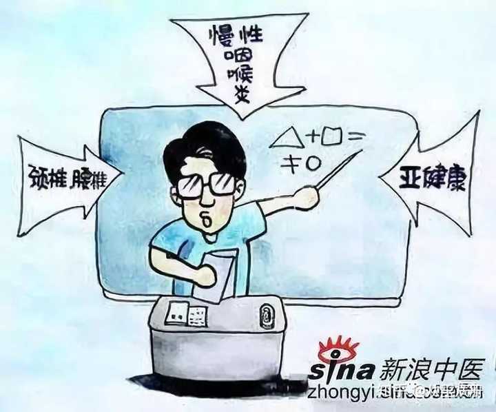 大家如何看待教师职业倦怠现象?