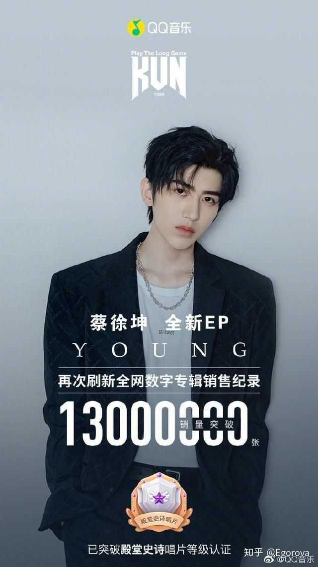 如何看待蔡徐坤《young》销量12000000张,破全网数字专辑销量记录?