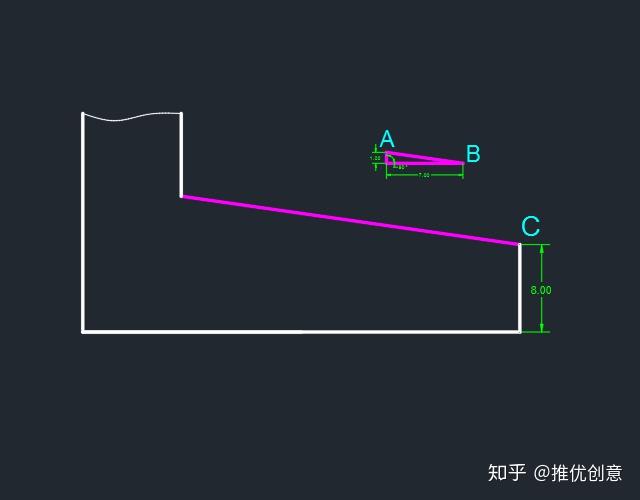 2,概念清楚了,画法,标注类似斜度,其实上图已经画出来了.