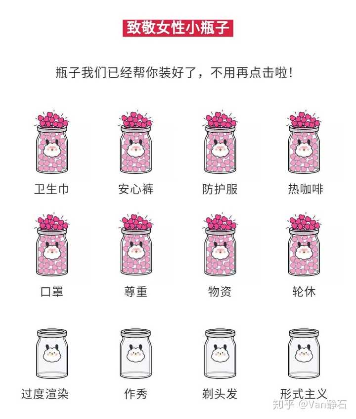 「心动小瓶子」是什么,怎么玩?