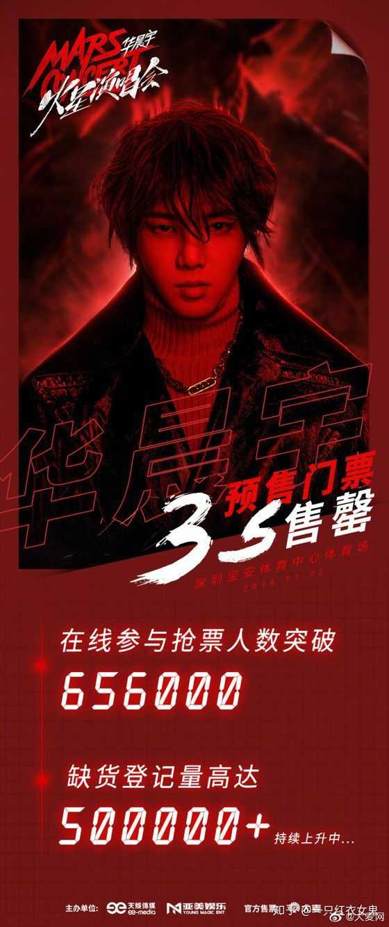 如何看待2019华晨宇火星演唱会预售3秒售罄?
