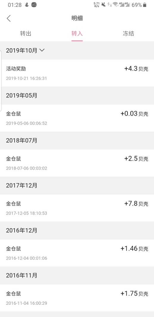 我这种垃圾主播19年的直播收入是0.03