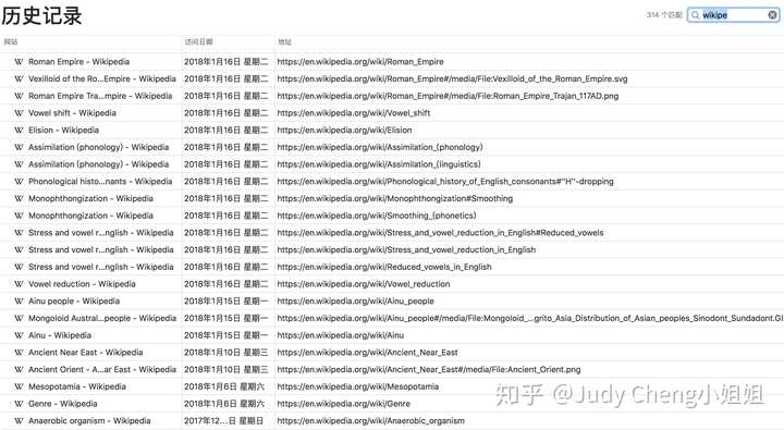 貌似有道词典直接和wikipedia合作,查英文词汇可以直接看wikipedia