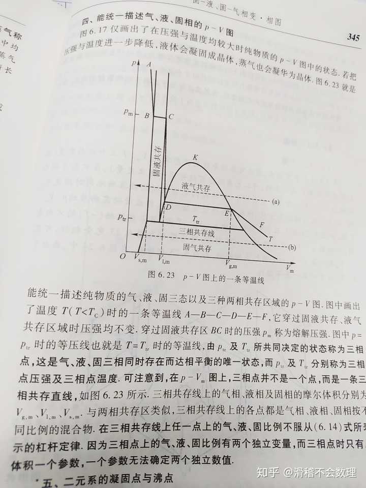 物理上的升华是怎么回事