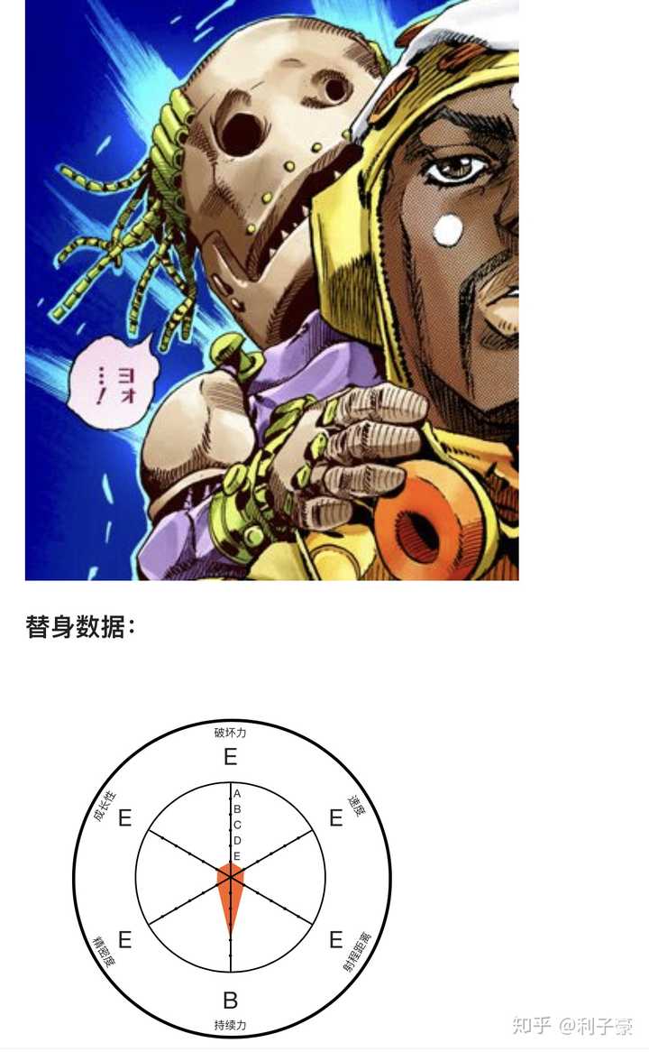 jojo 中的最搞笑替身使者是哪位?