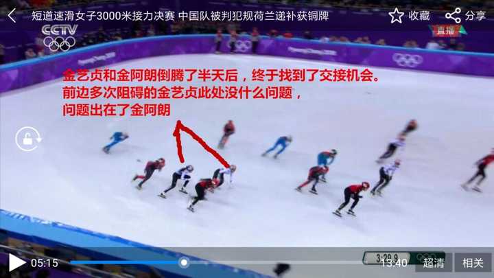 如何看待平昌冬运会女子短道速滑3000米接力赛决赛对中国和加拿大的