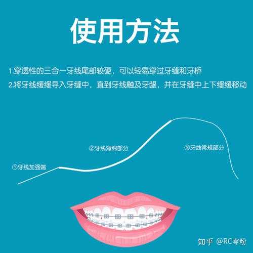 牙线没有清除出东西却有恶臭,这是为什么?