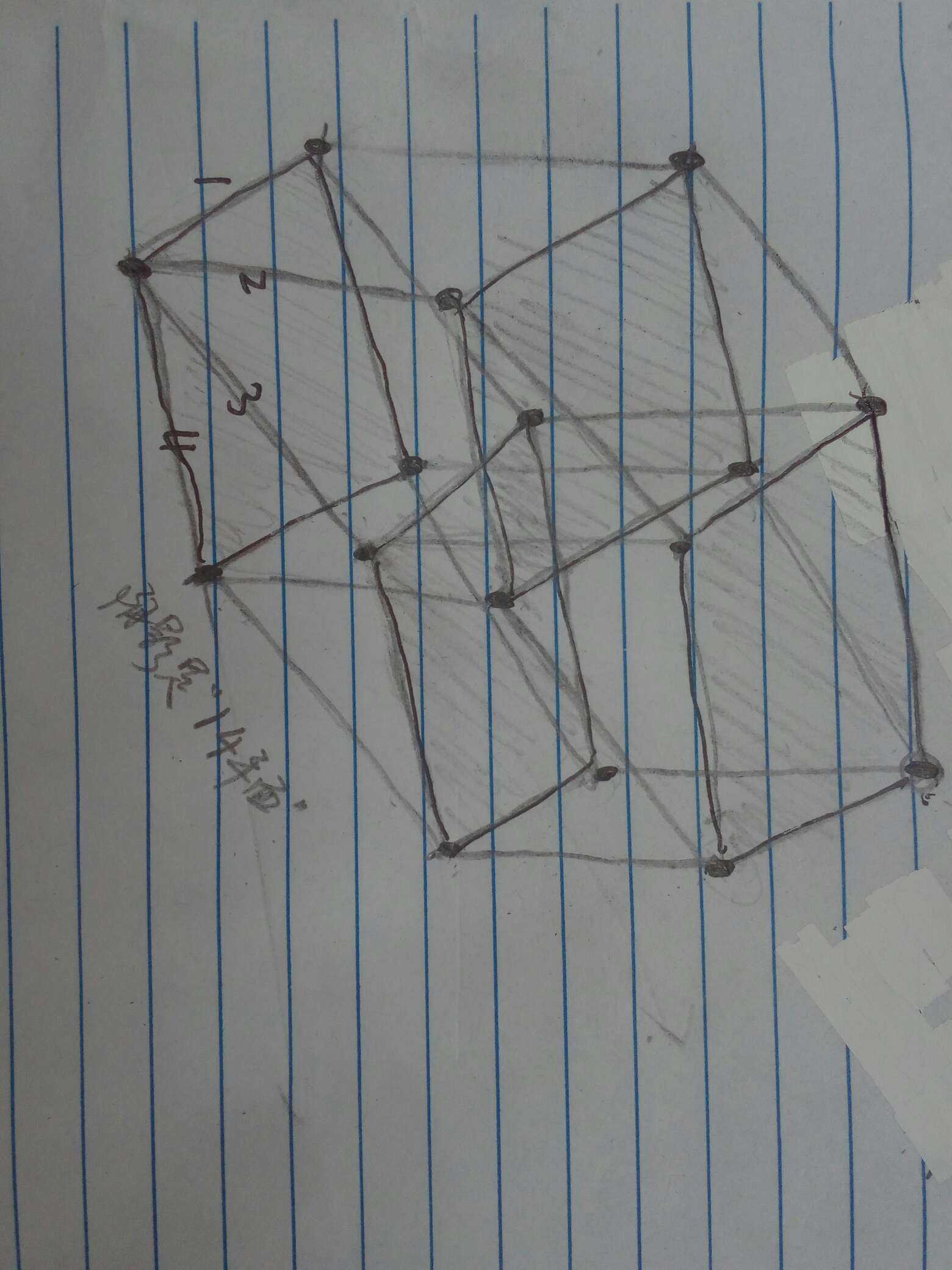 随手画了一个四维欧氏空间里的单位正方体(其实原来那四个数字的位置