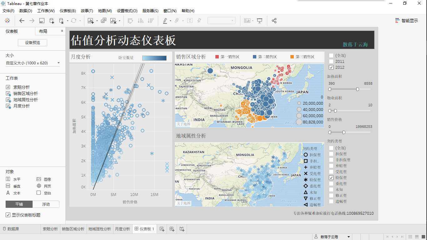 以后再来玩tableau艺术女神独特的信息图表.