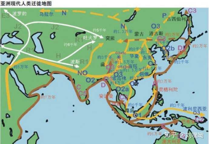 远古中国人的祖先也是从非洲迁徙而来的吗?迁徙过程是