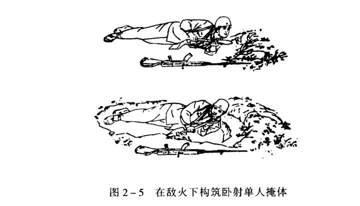 步兵掩体和炮兵掩体有什么不同应怎样构筑