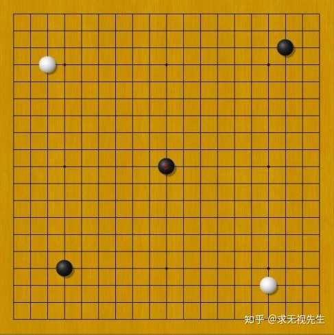 围棋开局,落子最差的地方在哪?