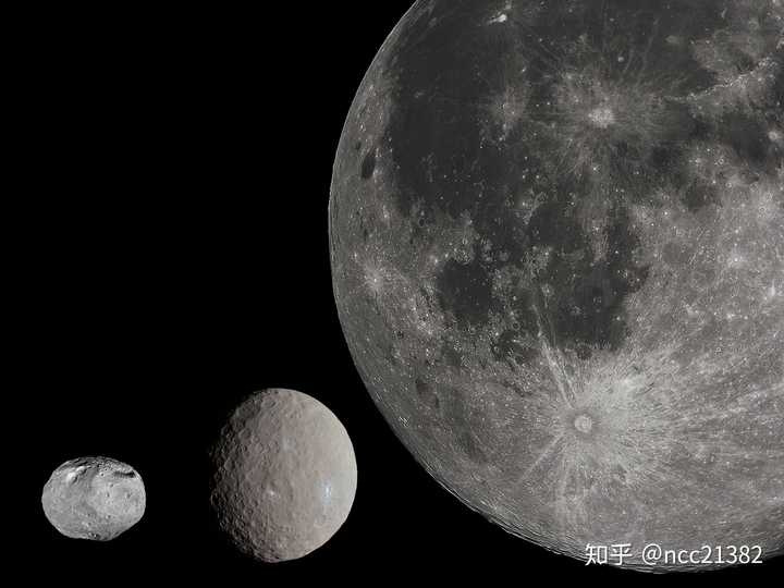 灶神星,谷神星,月球对比