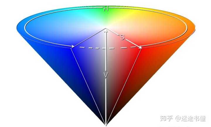 玄究竟是一种什么颜色