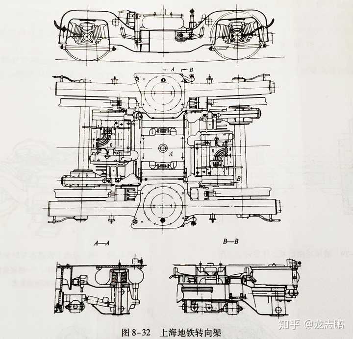 火车的转向架具体结构是怎么样的?