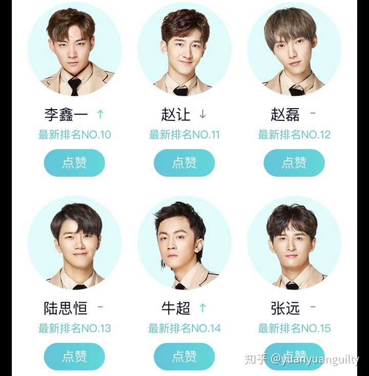 创造营2019成团位预测(全篇) 看到这个排名我突然有点慌…让我一时不