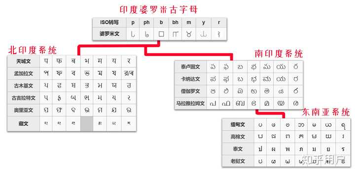 关于洗手歌教案怎么写关于洗手歌教案怎么写建议老师们收藏