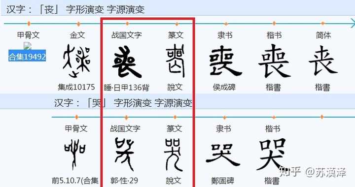 还有些是金文阶段就添加构件犬辅助表意的,比如「伏」