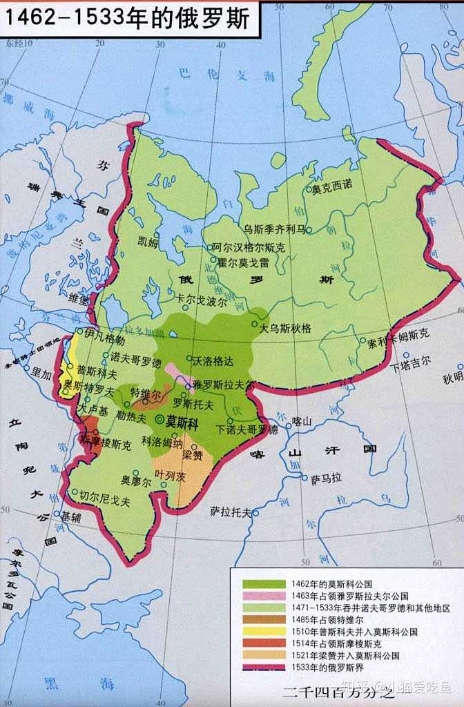 为什么俄国能扩张那么大的领土?