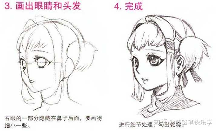 漫画日系怎样画出不同角度的脸或侧脸?