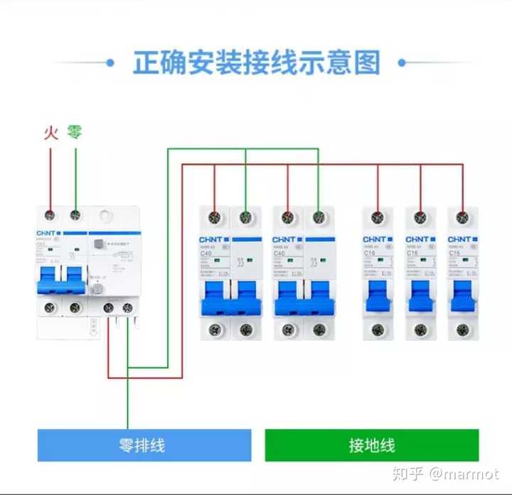 为什么家装时多个房间的插座零线接入电箱时不接入空开而是直接接端子