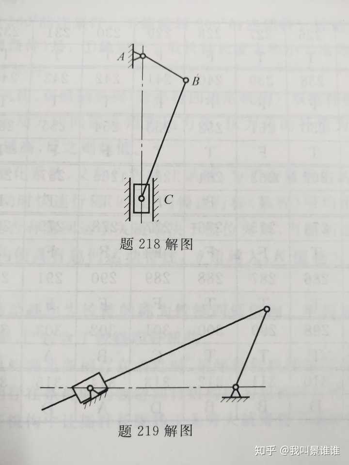 这个机构运动简图怎么画?