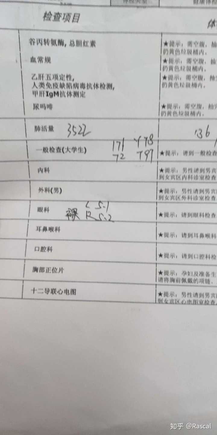 本人云南人,19岁身高169,下面是8月份体检穿鞋量的身高171(一般检查