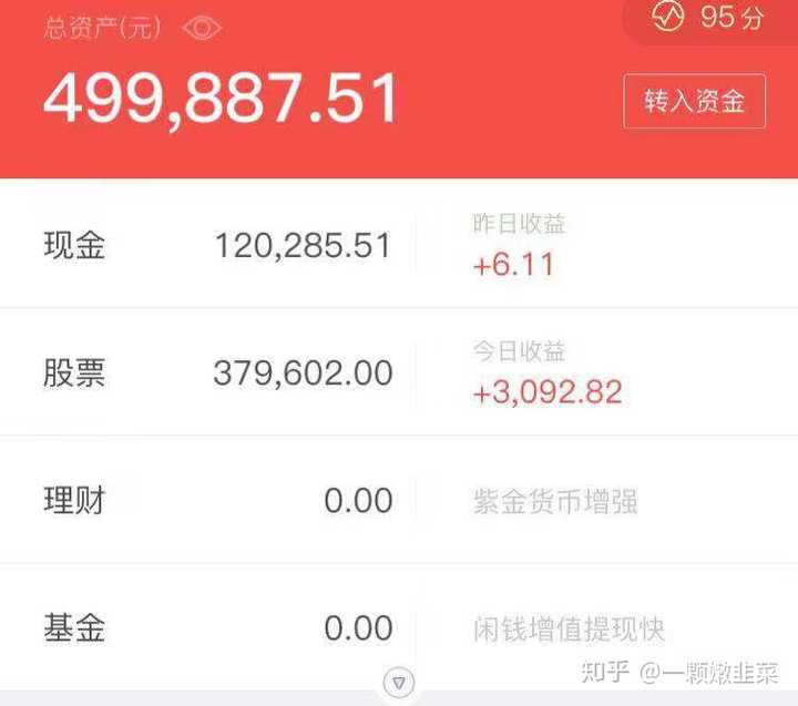 82,距离50万不到200块的距离了.感觉天下我有!